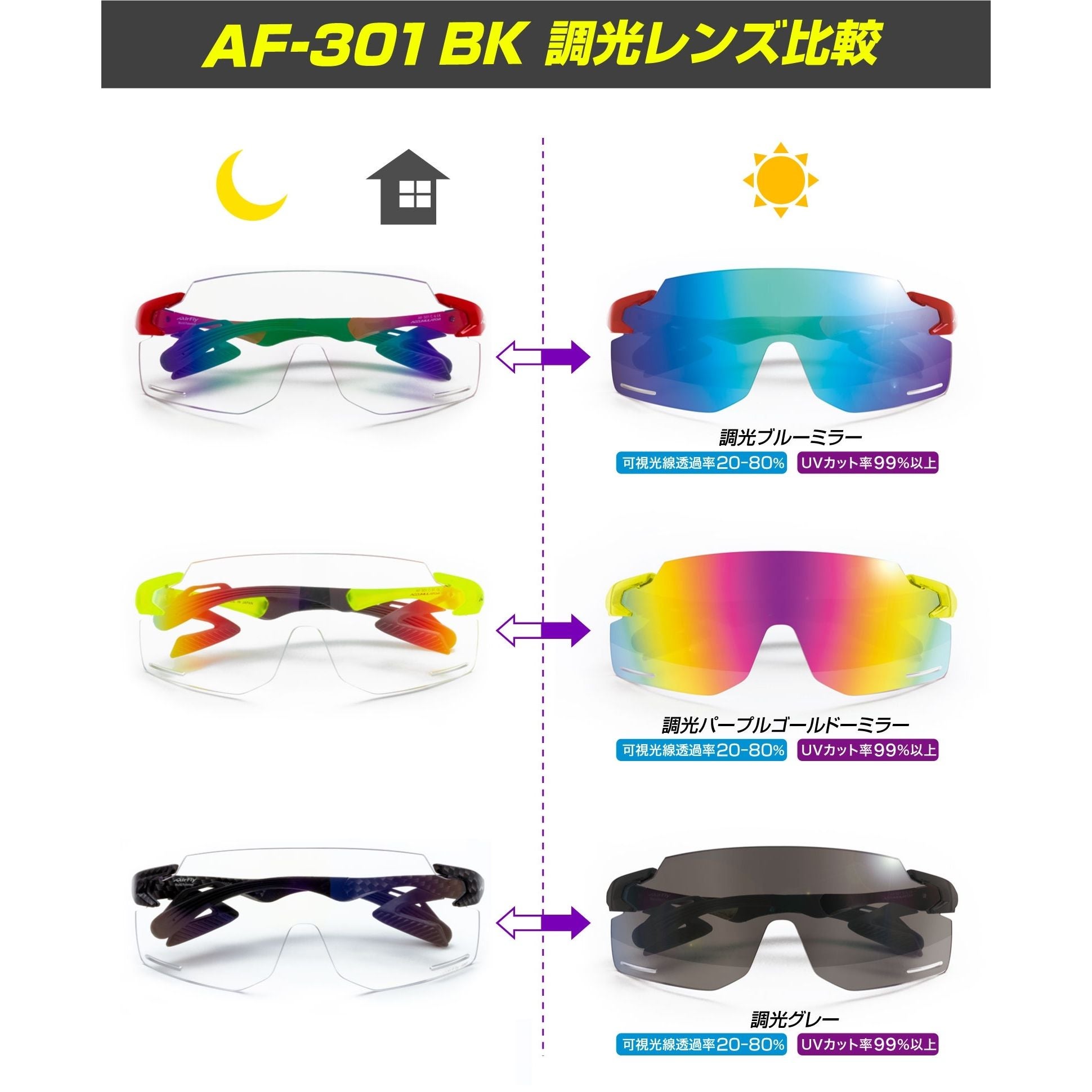 AirFly「エアフライ」AF-301 C-6BK レッド(調光レンズ装着) AF-301 C-6BK ｜ 商品詳細｜AirFlyオンラインショップ